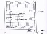 什么叫双边丝护栏网？